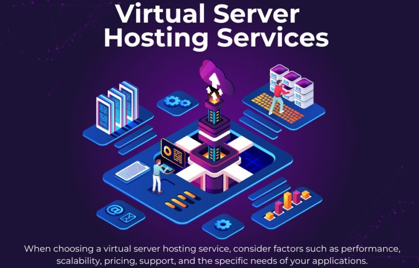 Virtual Server Hosting Services In Hyderabad Top Virtual Server Hosting Providers in Hyderabad: A 2023 Guide