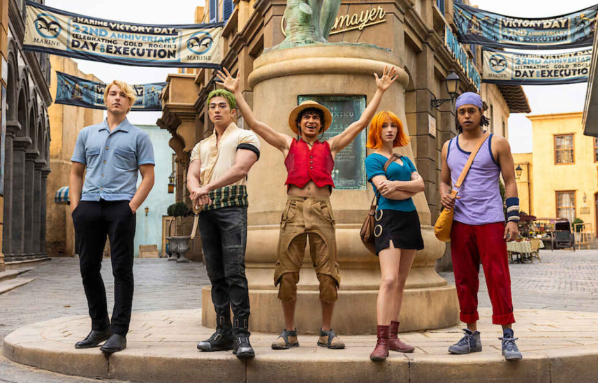 rewrite this title Plot, cast and other details we know