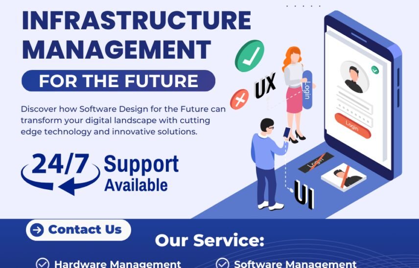 Infrastructure Management Services In Hyderabad Transforming Hyderabad’s Business Landscape with Infrastructure Management Services