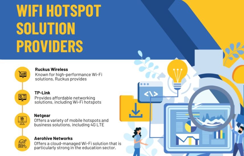 Wifi Hotspot Solution Providers In Hyderabad Top WiFi Hotspot Solution Providers in Hyderabad for Seamless Connectivity